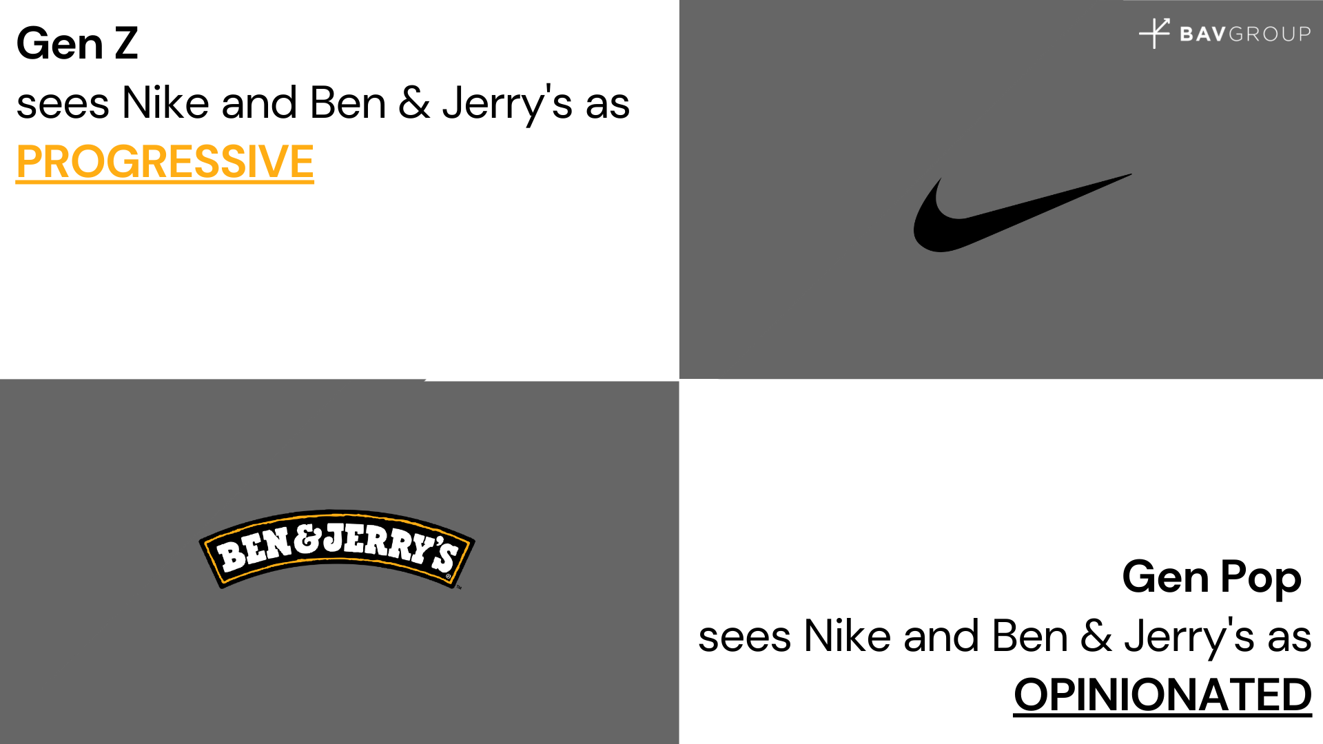 Nike and Ben and Jerry's