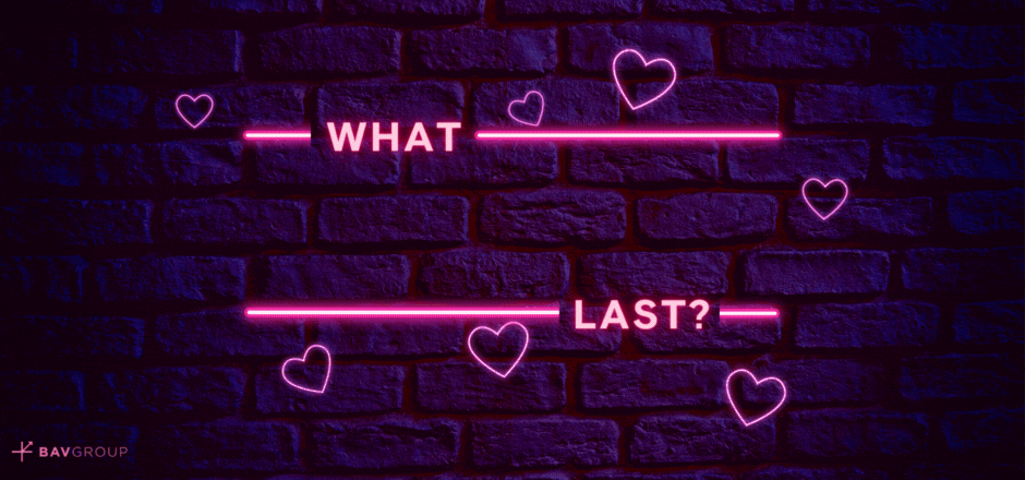 What Makes Love Last