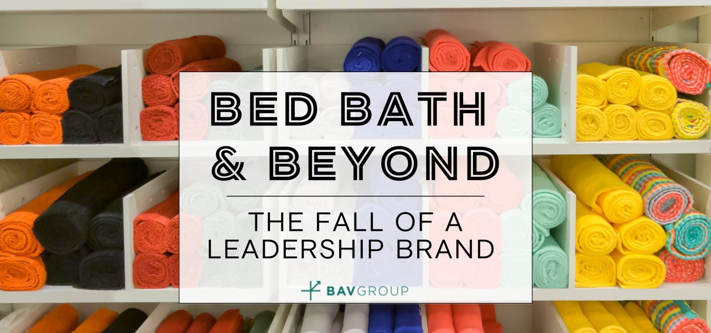 Bed Bath & Beyond: Fall of a Leadership Brand