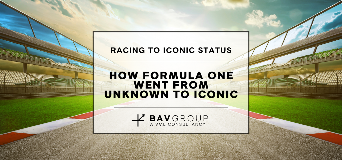 Racing to Iconic Status: How Formula One went from unknown to iconic