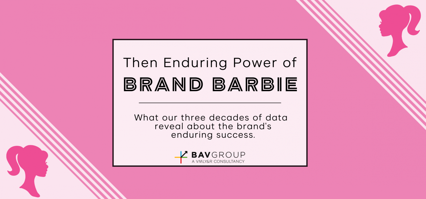 The Enduring Power of Brand Barbie | What our three decades of data   reveal about the brand's enduring success.