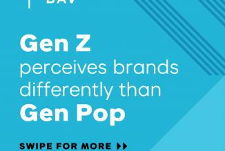 Gen Z Perceives Brands Differently
