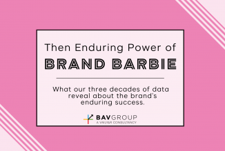 The Enduring Power of Brand Barbie | What our three decades of data   reveal about the brand's enduring success.